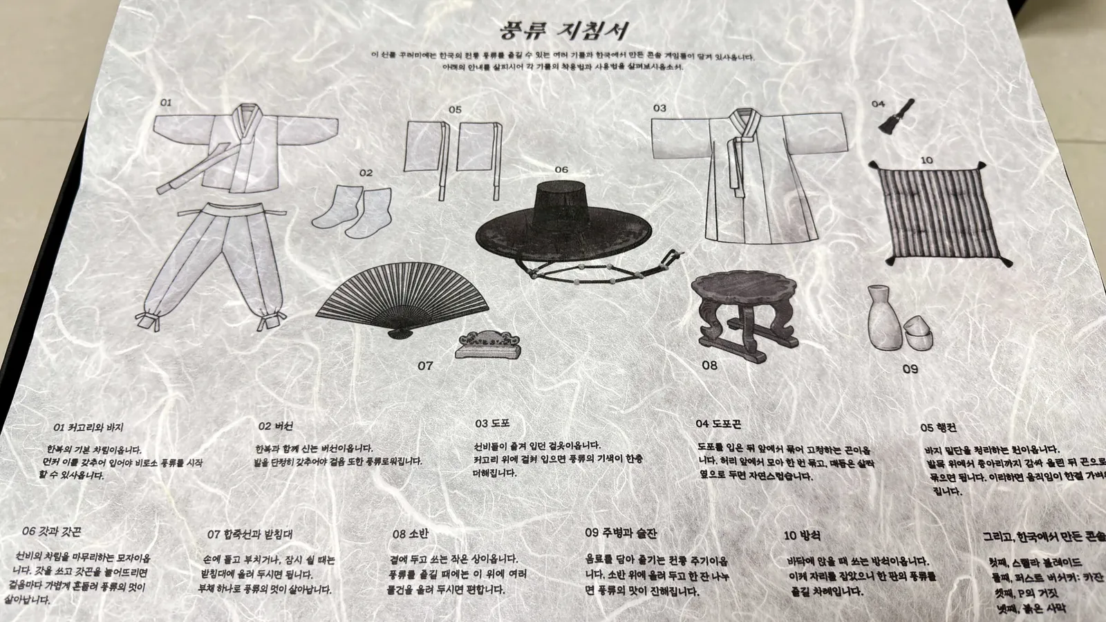 Pungryu guide printed on hanji paper